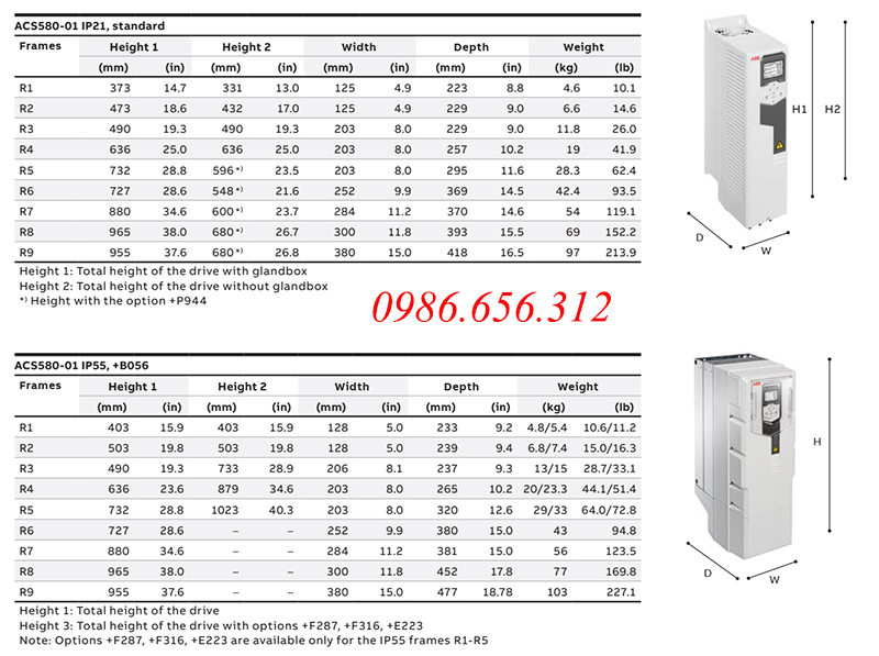 ACS580-01-145A-4
