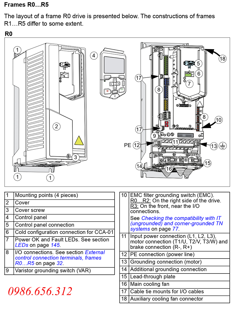 ACS580-01-062A-4