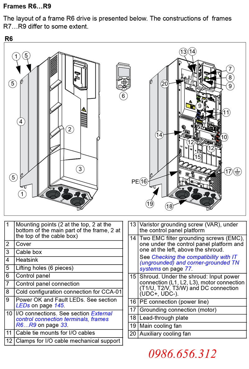 ACS580-01-145A-4