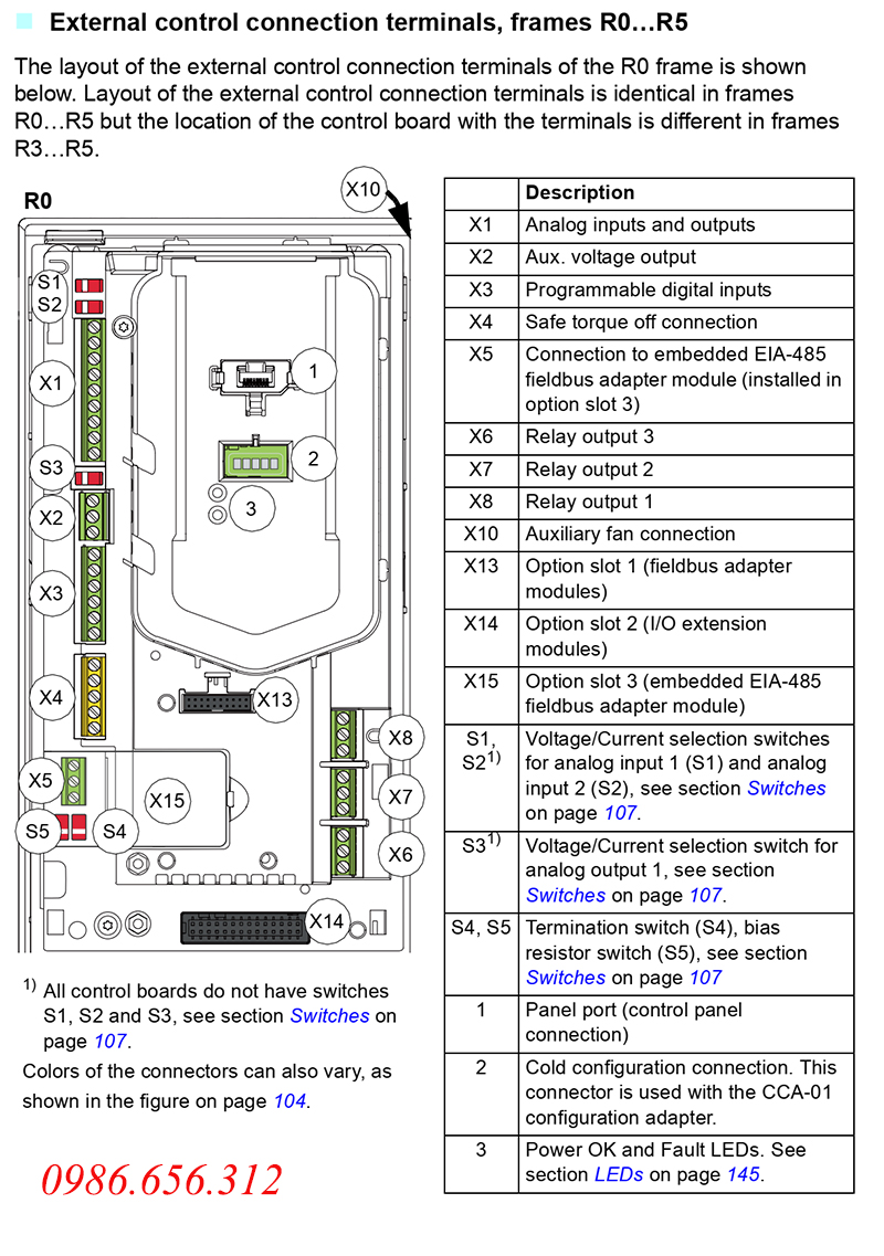 ACS580-01-062A-4