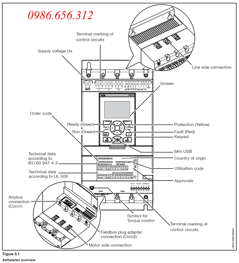 khởi động mềm PSTX ABB