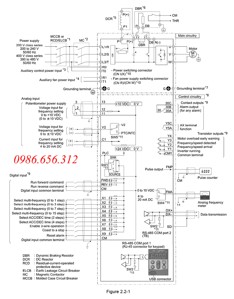 Biến tần FRN3.7G1S-4A