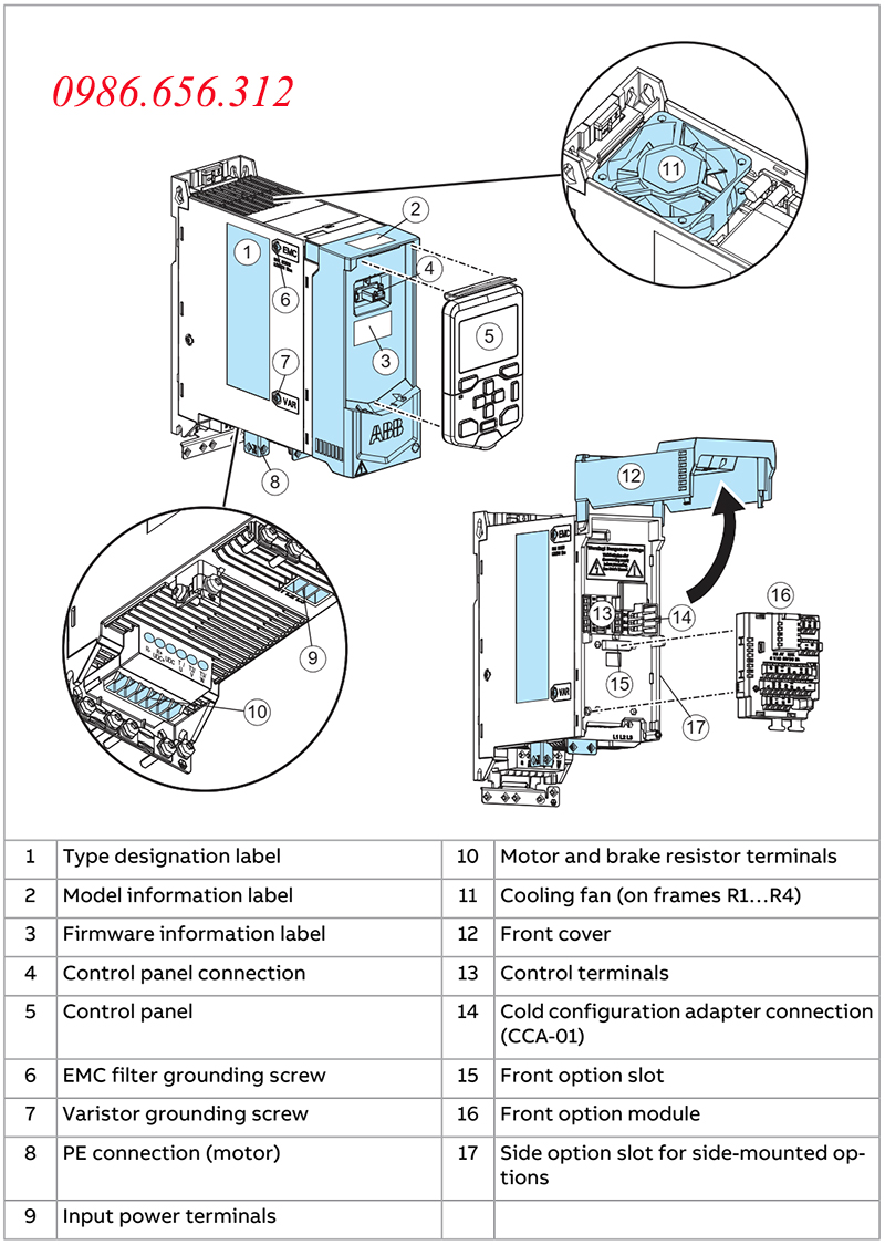 biến tần ACS480-04-09A5-4