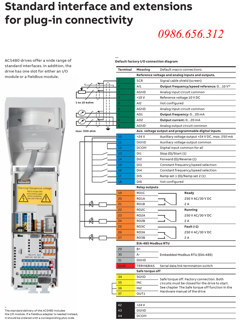 biến tần ACS480-04-09A5-4